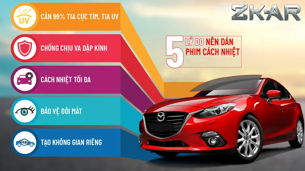 Dán phim cách nhiệt bảo vệ chống nắng – Giải pháp tối ưu cho cuộc sống hiện đại